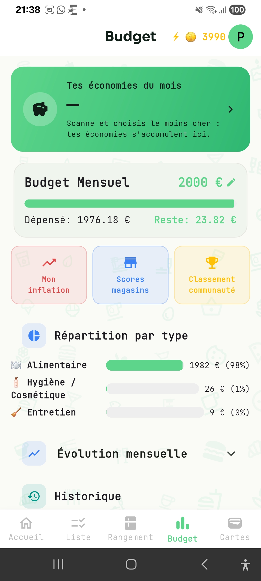 Budget HOKOH